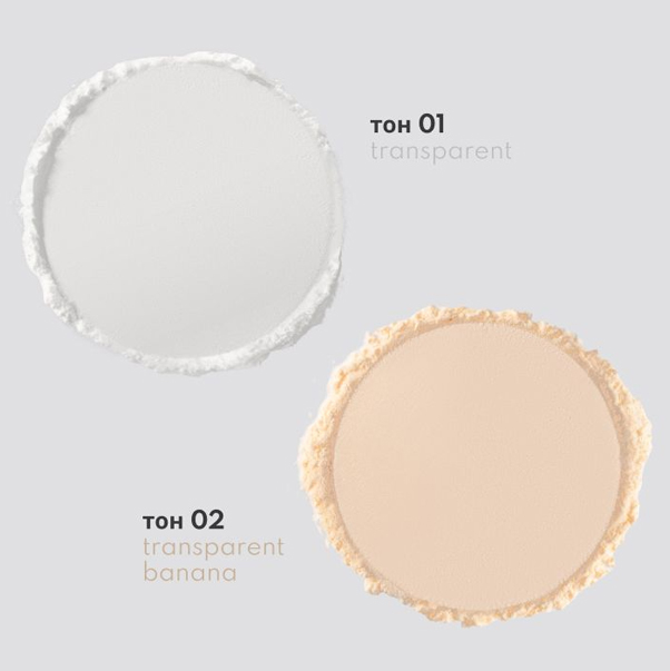 PERFECT MATTE FIXING POWDER Пудра рассыпчатая фиксирующая